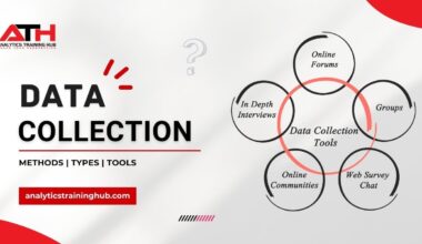 About Data Collection Method — Primary vs Secondary