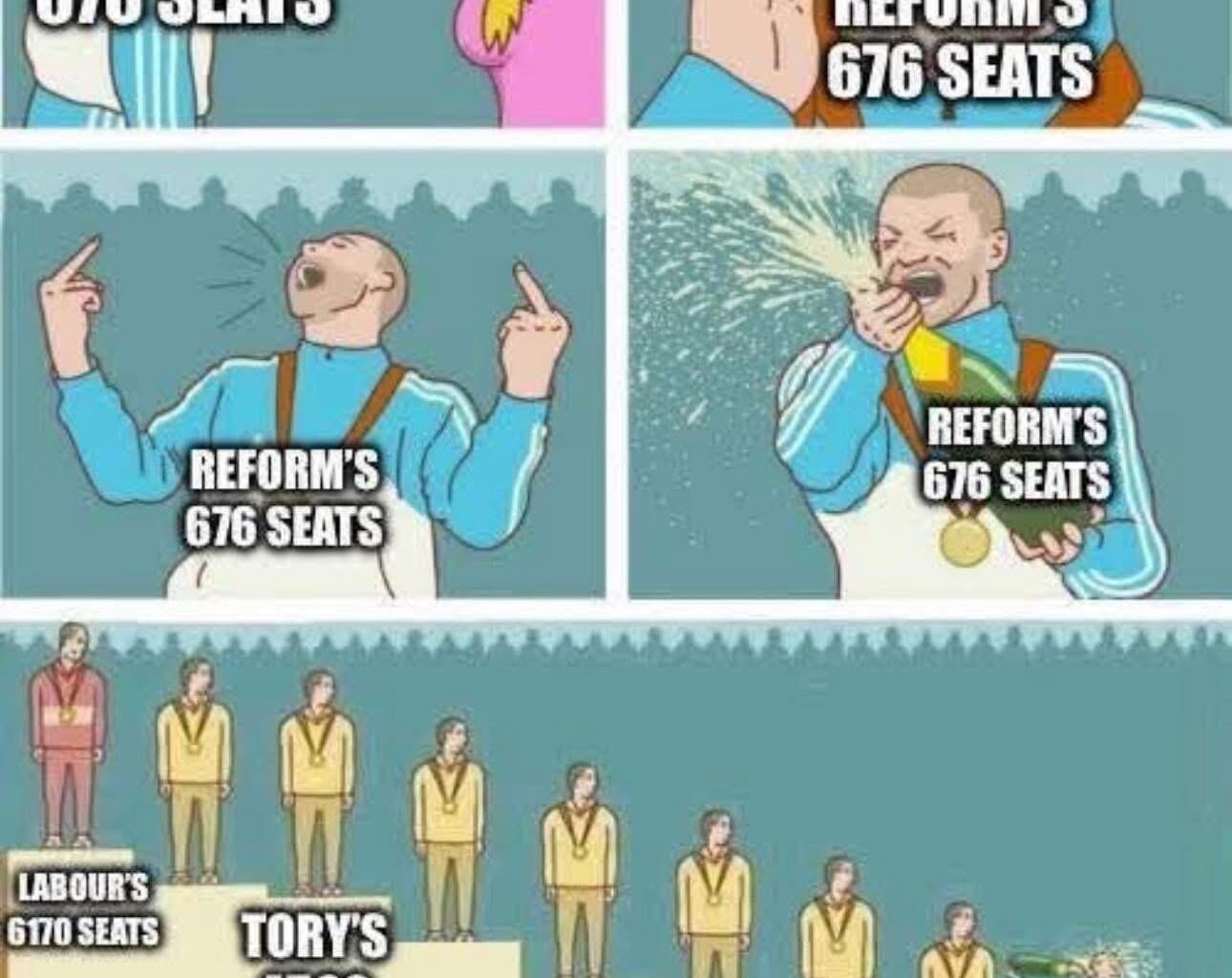 After all the UK posts about how Reform are going to win the next election