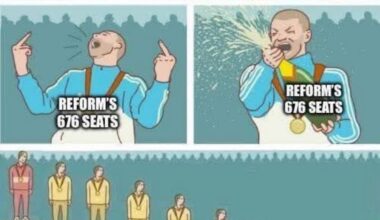 After all the UK posts about how Reform are going to win the next election