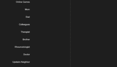 [OC] 12 Months of tracking who I speak to and how it affects my Mood.