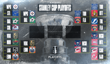 NHL Playoffs 2025: Stanley Cup schedule, bracket, scores, as Hurricanes, Oilers take 3-1 series leads