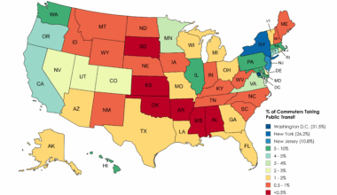 [OC] % of Commuters Taking Public Transit (Source: Census Bureau - American Community Survey for 2023)