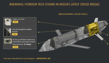 Ukraine’s Defense Intelligence revealed Russia’s new ‘Banderol’ cruise missile, made by sanctioned Kronstadt. It carries a 150 kg warhead, flies 500 km at 500 km/h, and contains 20+ foreign parts, mainly from the US, Switzerland, Japan, South Korea, and China, War&Sanctions reports.