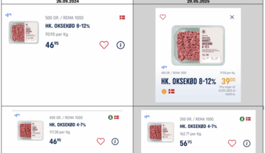 Husker I da det var den store nyhed sidste år, at Rema1000 fremadrettet putter mindre kød i pakkerne, for at "sKåNe mIlJøEt oG BeGrÆnSe mAdSpIlD, uDeN At vI HæVeR PrIsEnE FoR KuNdEn"?