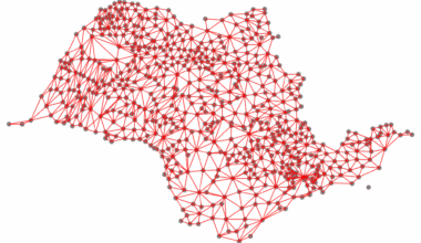 A graph of the state of São Paulo - Brazil [OC]