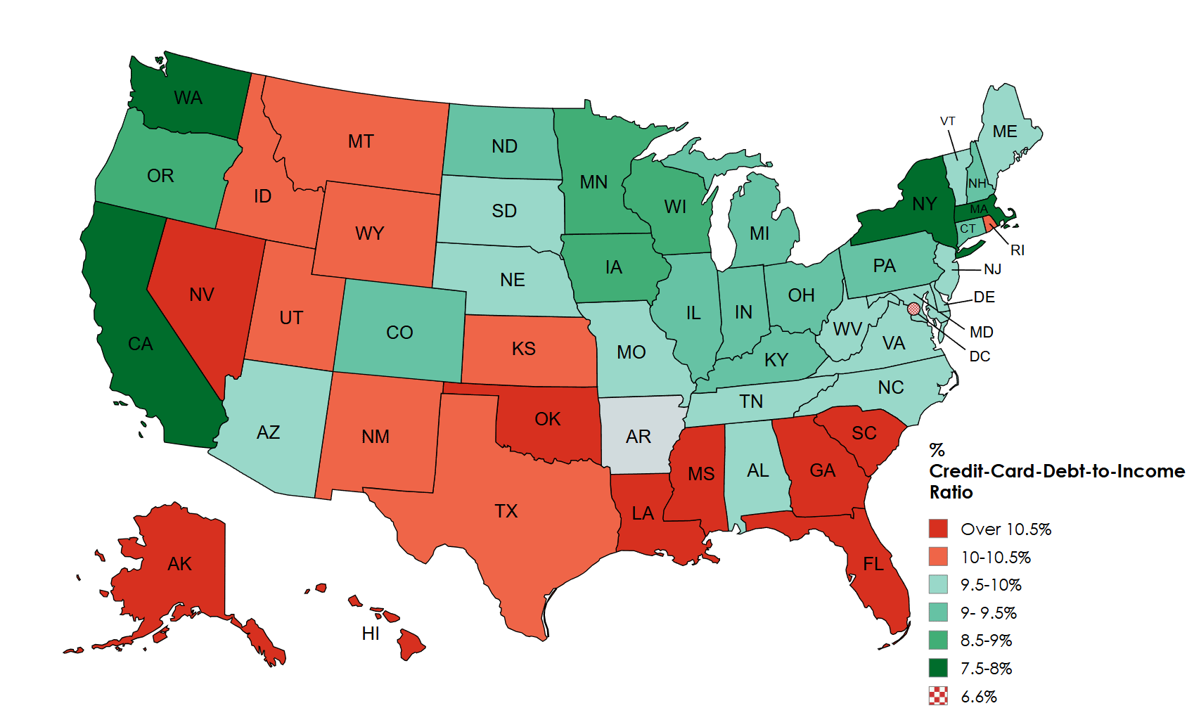 [OC] Credit card debt to income