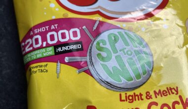 Has anyone ever actually won something from these crisp / sweets promotions?