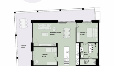 Need some advise about rent prices in Aargau