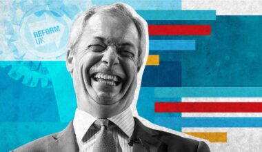 Reform takes record 10-point lead over Labour - boosting Farage's PM hopes