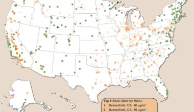 [OC] Airborne Particulate Levels in the US