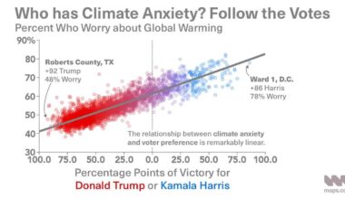 Who has Climate Anxiety in the US? Follow the Votes.