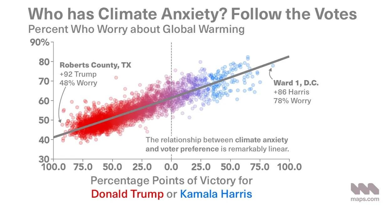 Who has Climate Anxiety in the US? Follow the Votes.