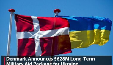 Denmark unveils its 26th military aid package for Ukraine, worth $628M, for 2025-2028. Funded by the Ukraine Fund and EU, it includes artillery, ammo via the Czech initiative, aircraft gear, and training support.