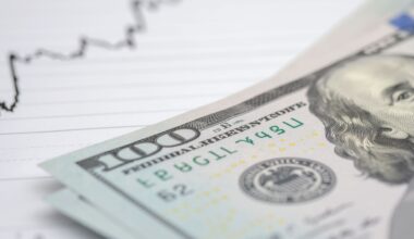 Dollar weakness and precious metals dynamics: multi-dimensional market analysis