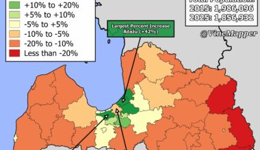 Percent Change In Population By Latvian Municipality (2015-2025)