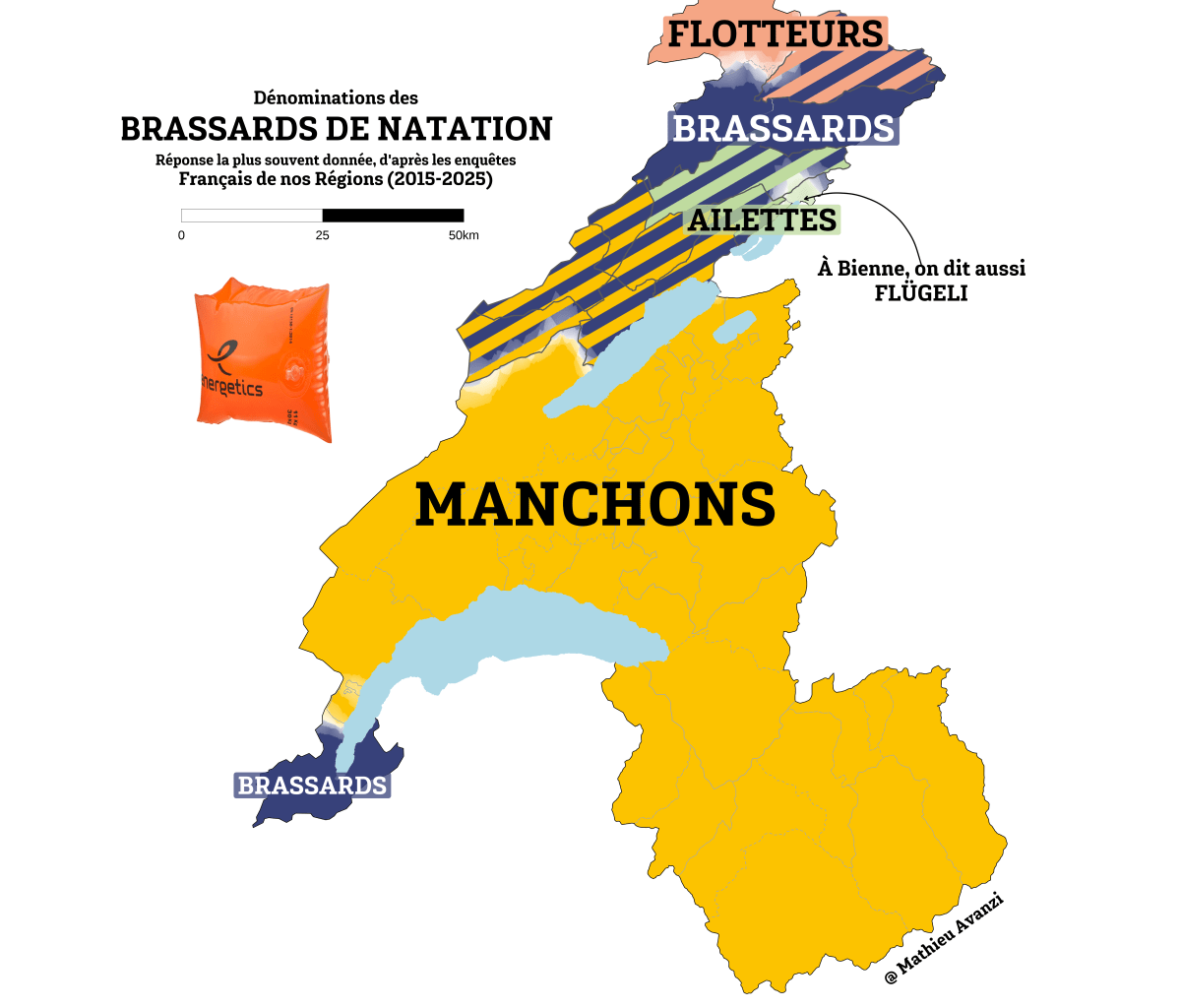 Brassards, manchons ou flotteurs? Ce que disent les mots de nos étés romands