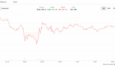 CoinDesk News Image
