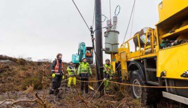 Climate warning: Ireland not prepared for extreme weather risks due to become ‘catastrophic’