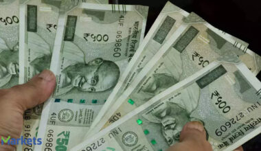 Indian rupee: Rupee weakens to 86.02 amid equity outflows and Central Bank review