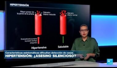Hipertensión: ¿asesino silencioso? • FRANCE 24 Español