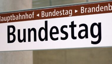 Wahlumfragen am Sonntag