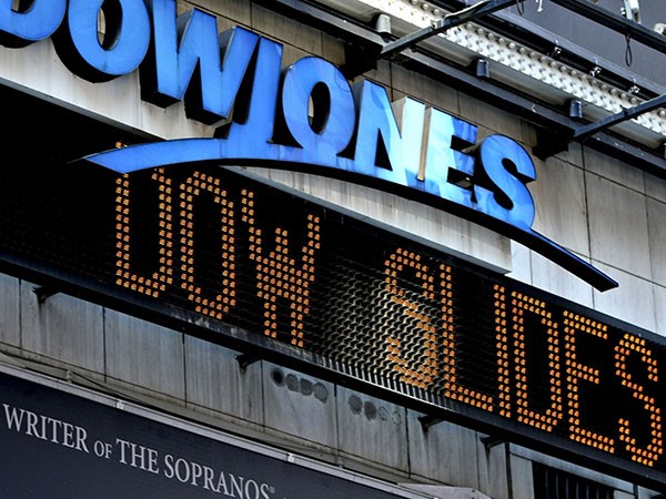 ​Dow drops while EUR/JPY probes support and natural gas remains sidelined