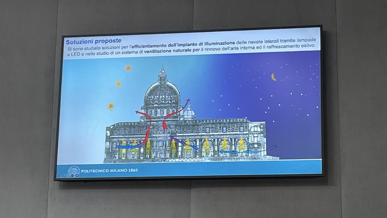 Fabric of St Peter’s unveils plan for ‘zero impact’ basilica
