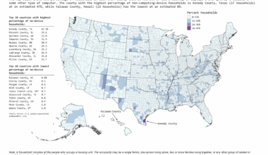 The Digitally Detached: households with no computer, tablet, or smartphone [OC]