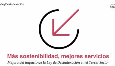 La Plataforma del Tercer Sector reclama la reforma urgente de la Ley de Desindexación por su grave impacto en la sostenibilidad de las entidades sociales