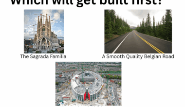 Place your bets