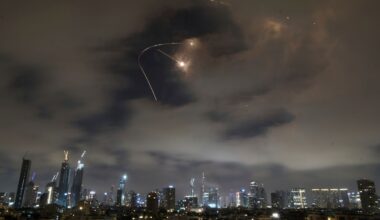 Iran-Israel