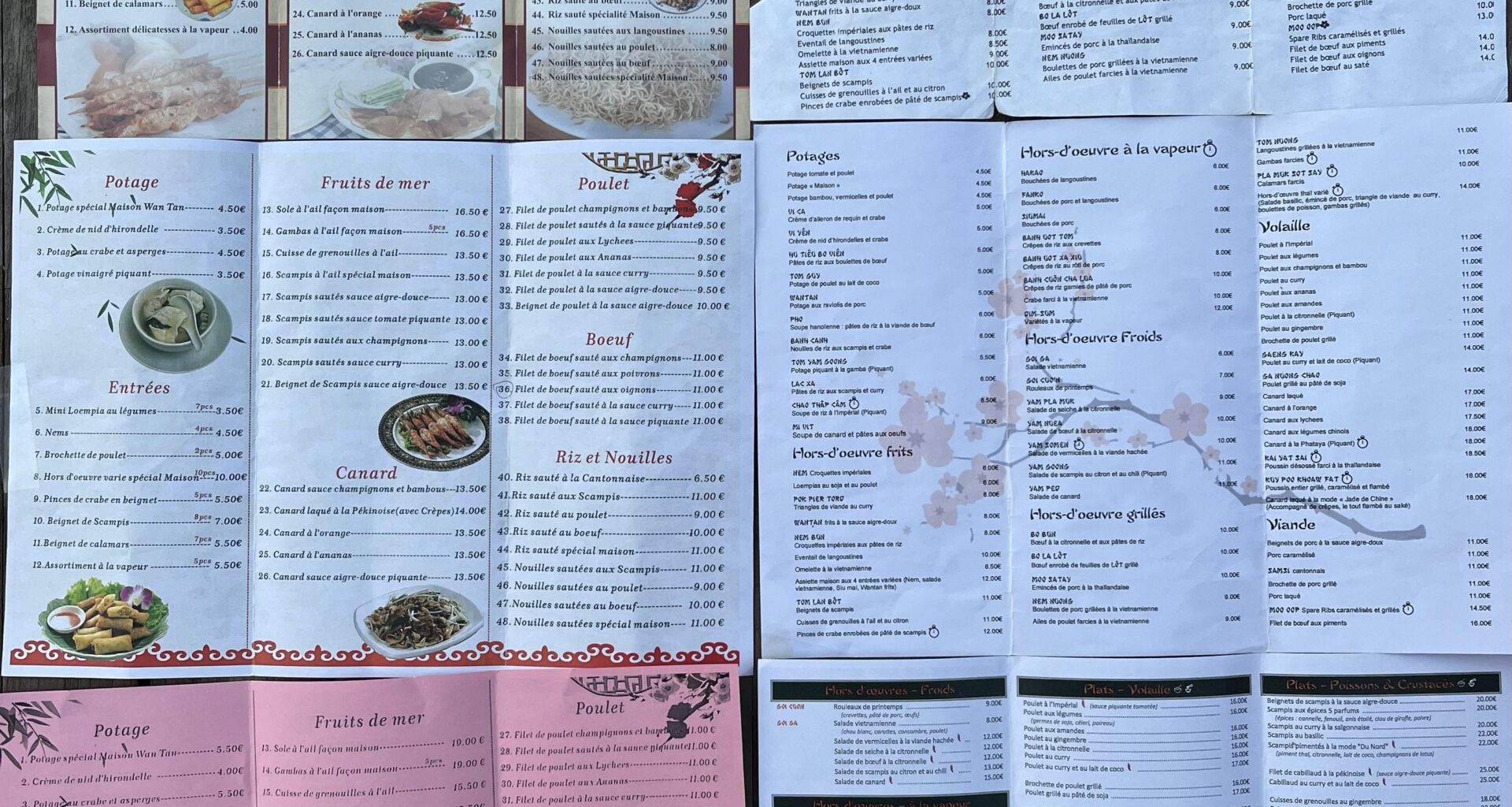 Price Evolution of Two Restaurants Over the Past Five Years