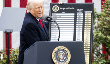 Middle East and Ukraine wars add to trade war risks for the global economy – Chemicals and the Economy