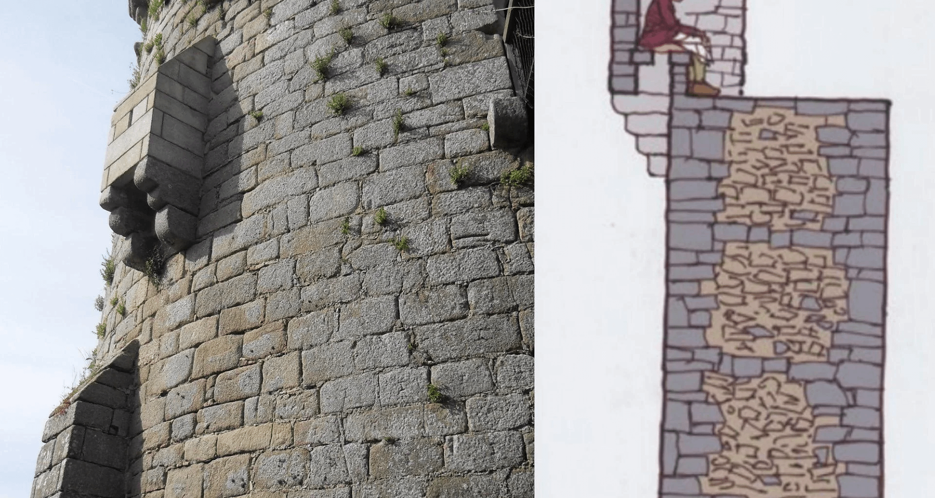 Toilets in a Medieval Castle