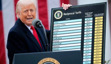 Why The Trump Tariffs Boosted Interest In ‘Making It In America’