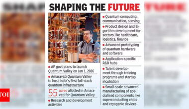 Amaravati Quantum Valley to drive India’s quantum computing revolution | Vijayawada News