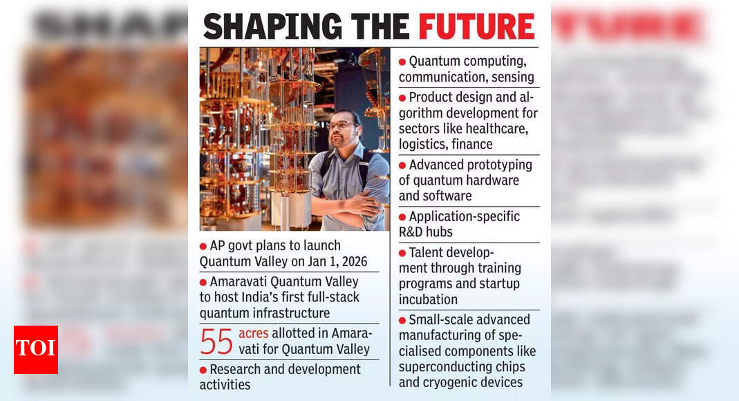 Amaravati Quantum Valley to drive India’s quantum computing revolution | Vijayawada News