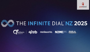 New data from The Infinite Dial® New Zealand 2025