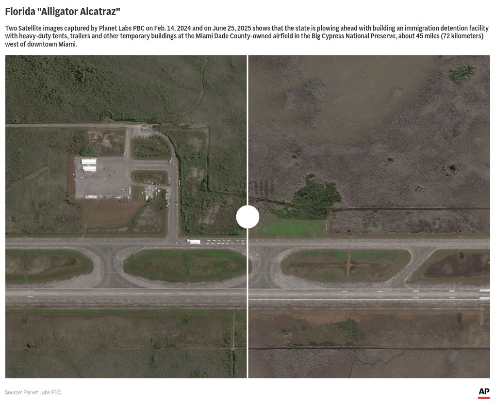photo-slider visualization