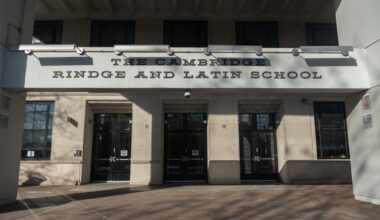CPS Climate Survey Reports Lower Participation, Minimal Improvement | News