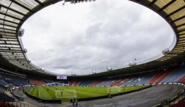 Warning ahead of Scotland v Iceland at Hampden Park