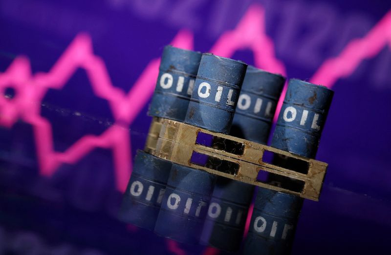 Oil inches up, outcome of US-China trade talks awaited