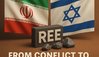 5 solutions for the Iran-Israeli Conflict