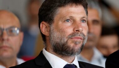 Israel’s Smotrich could collapse Palestinian economy by ending bank waiver | Business and Economy News