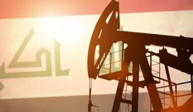 Iraq’s Economy on Edge Due to High Oil Income Dependence