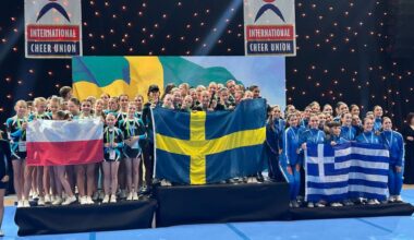 UEM-guld till Sverige i cheerleading