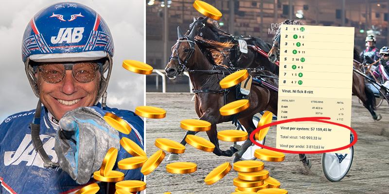 V75-tips Kalmar söndagen 22 juni: Bästa skrällarna · Andelssystem