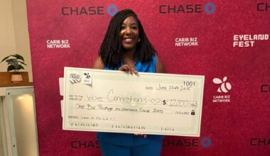 Trinidad and Tobago entrepreneur wins business pitch competition in NY