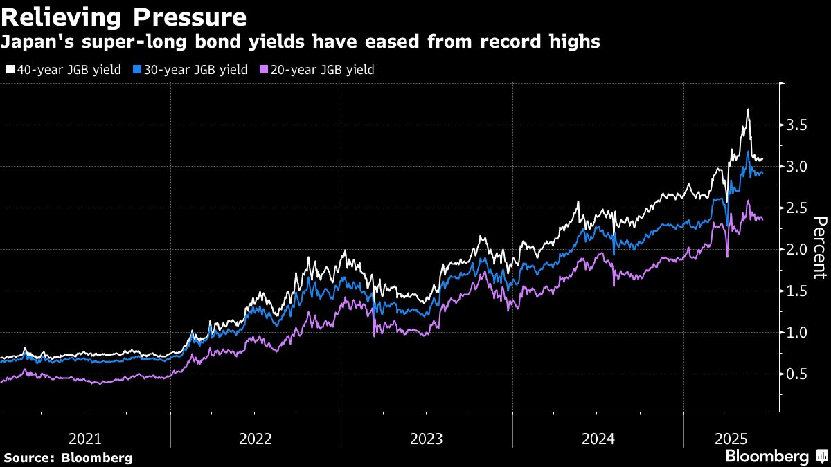 Bloomberg