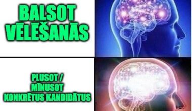 Kā visvairāk ietekmēt politiku ar savu balsojumu?